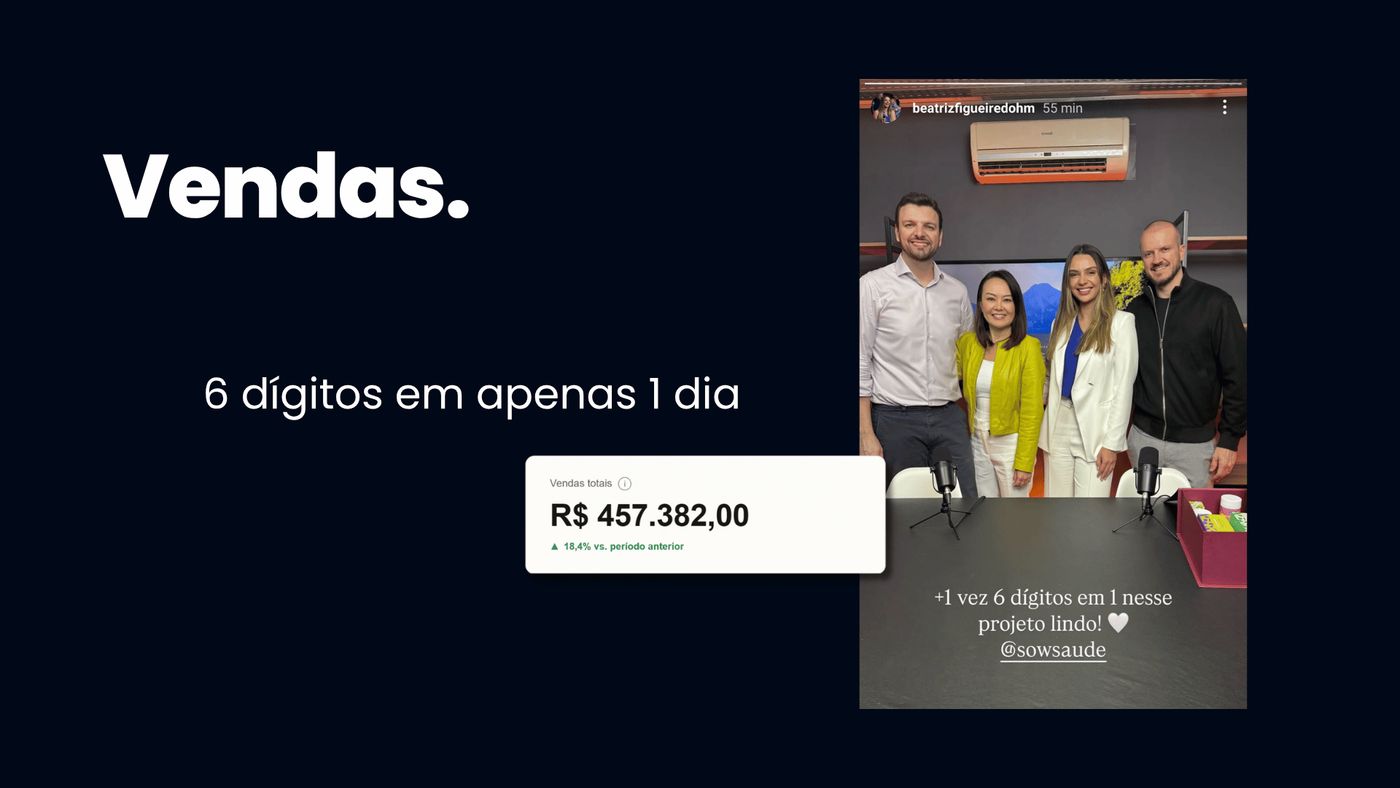 Painel com R$ 457.382,00 em vendas totais e a equipe da Sow Saúde no estúdio